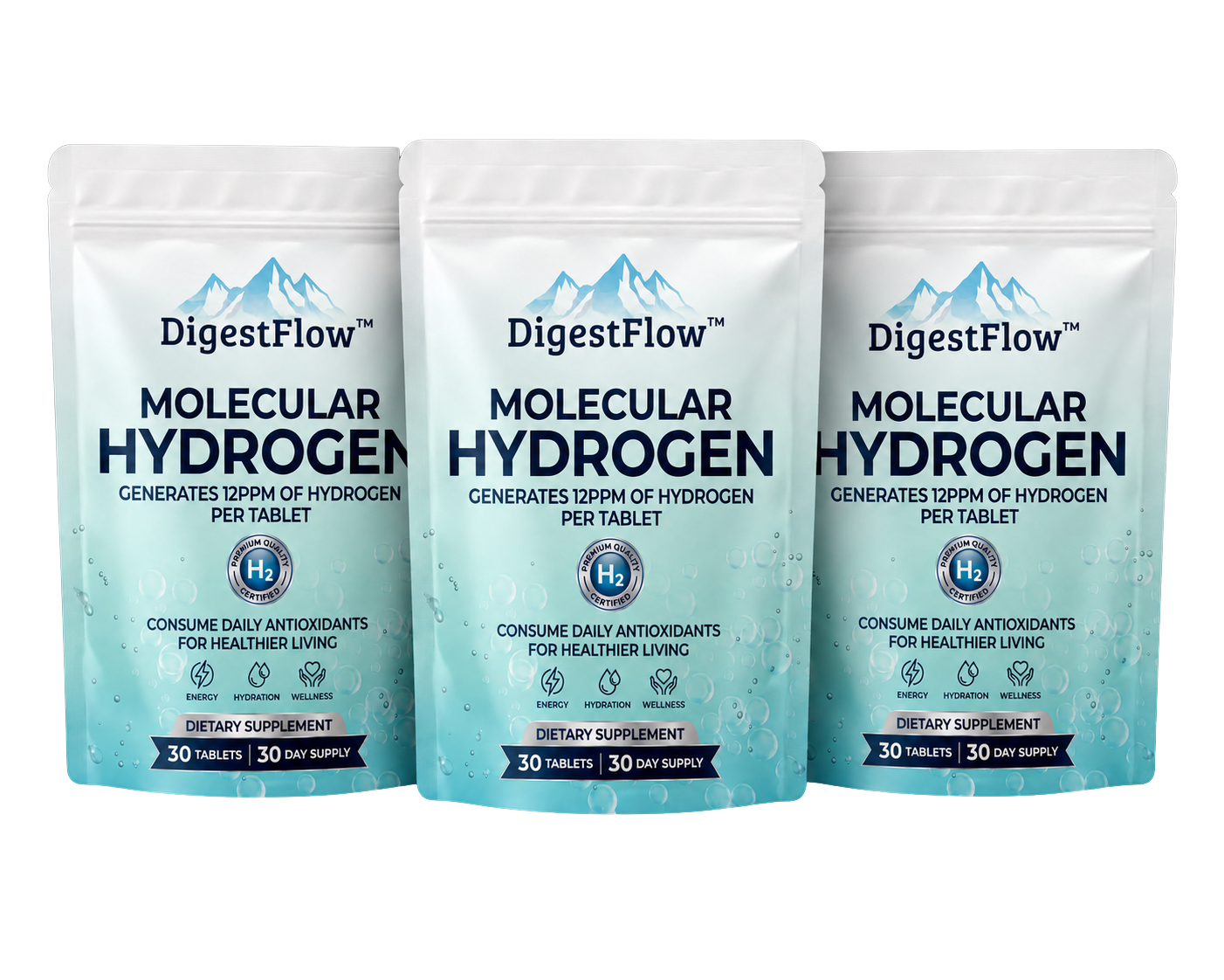 DigestFlow™