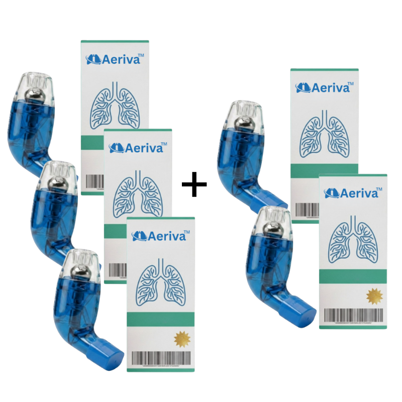 Aeriva™